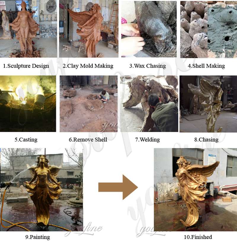 making process of large bronze angel statue-YouFine Sculpture